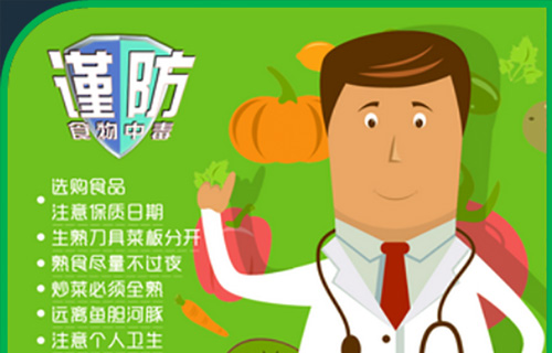 食物中毒的預防及急救