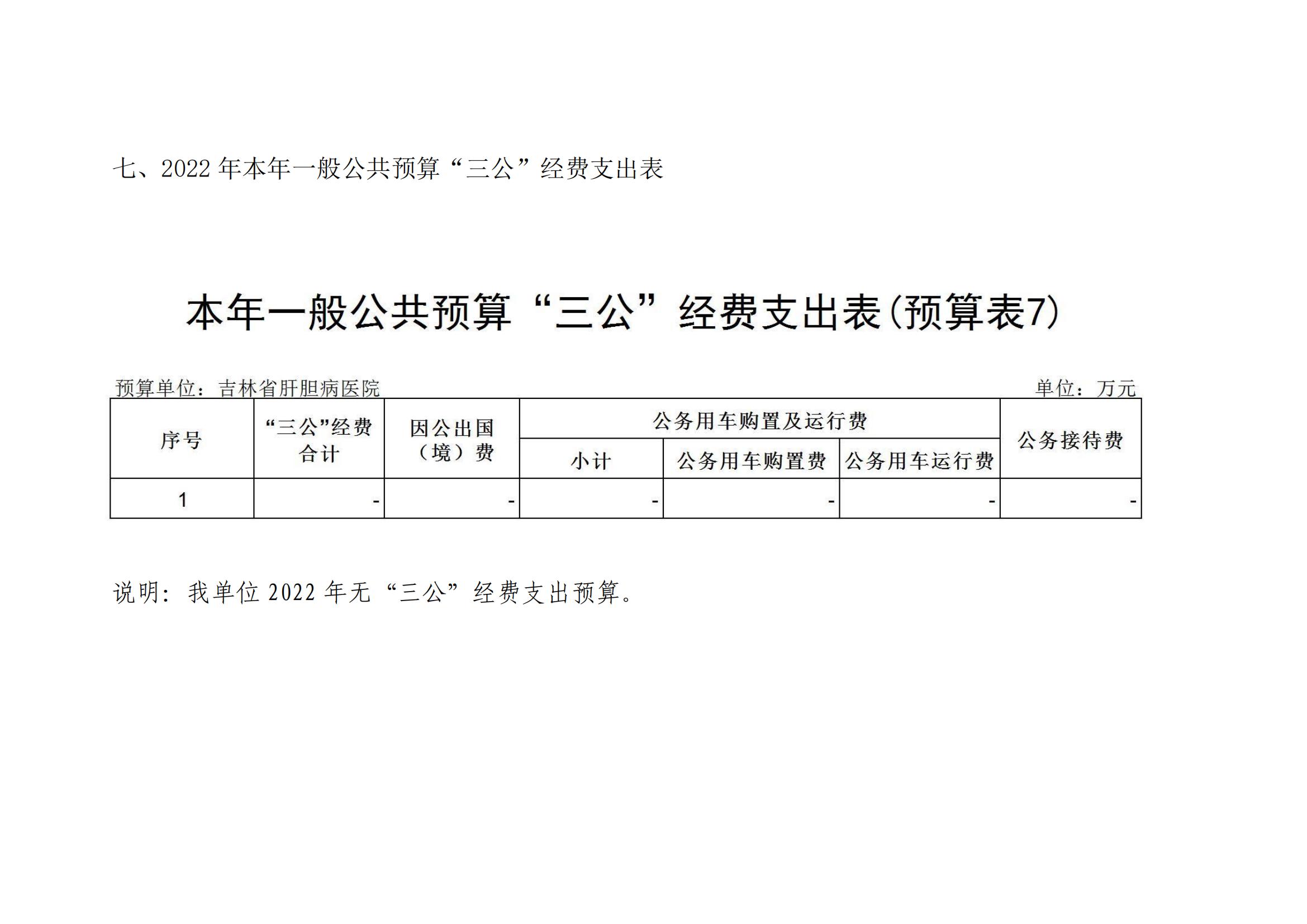 吉林省肝膽病醫(yī)院2022年度部門預(yù)算_14.jpg