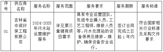 微信截圖_20240625144202.png