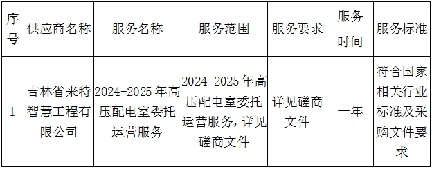 微信截圖_20240725093528.png