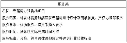 無籍房辦理委托項(xiàng)目成交結(jié)果公告