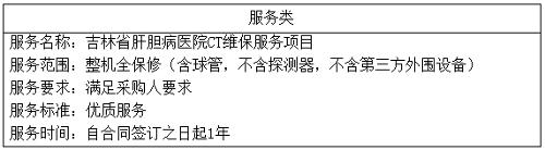 吉林省肝膽病醫(yī)院CT維保服務(wù)項(xiàng)目成交結(jié)果公告